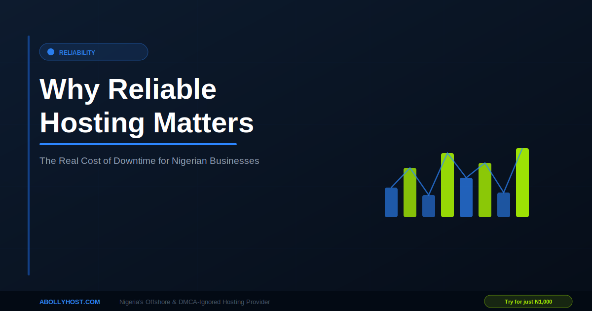 Why reliable hosting matters Nigeria — AbollyHost