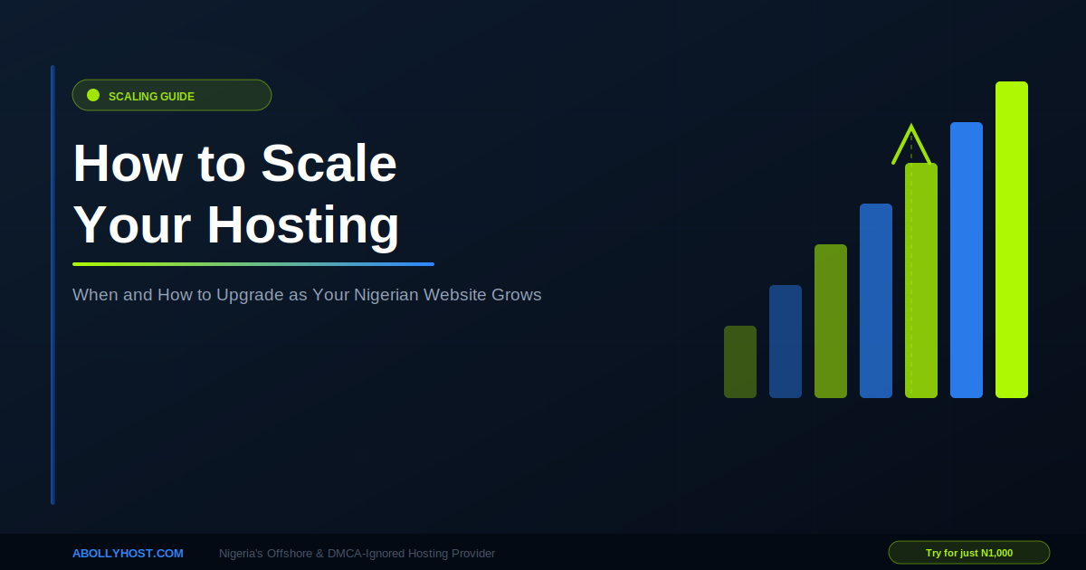 Scale hosting plan Nigeria — AbollyHost